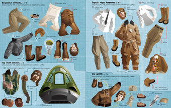 Джером Мартин: Лётчики