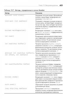 Герберт Шилдт: Java. Руководство для начинающих
