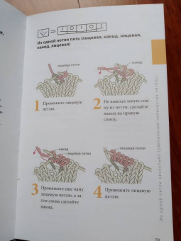 Японское вязание на спицах. Идеальный справочник по техникам, приемам и чтению схем любой сложности