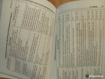 Рита Кильдиярова: Здоровый ребенок. Медицинский контроль