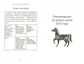 Астропрогноз, фэн-шуй, выбор дат. 2012 год. Лошадь. Китайские и тибетские методики