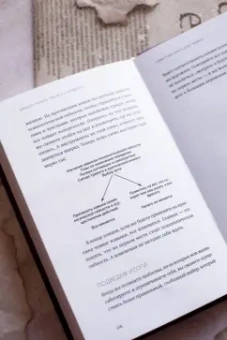 Сэм Акбар: Эмоции. Понять, принять и управлять. Как сохранить устойчивость, когда сложно