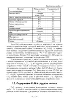 Коденцова, Крюкова, Рисник: Витаминоподобные вещества и каротиноиды как ингредиенты специализированных пищевых продуктов. Моногр