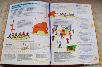 Горина, Антипова, Марченко: Я чувствую… Что? Книга-гид по эмоциональному интеллекту в инфографике