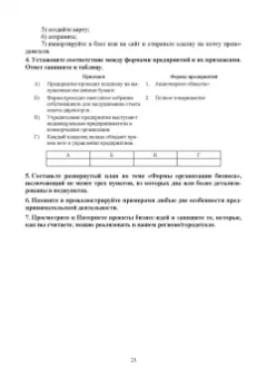 Пушина, Бандура: Основы предпринимательства и финансовой грамотности. Практикум. Учебное пособие для СПО