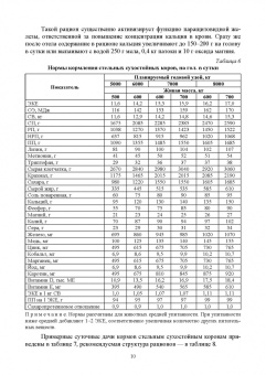 Анна Маслюк: Нормированное кормление животных при интенсивных технологиях. Практикум. Учебное пособие для СПО