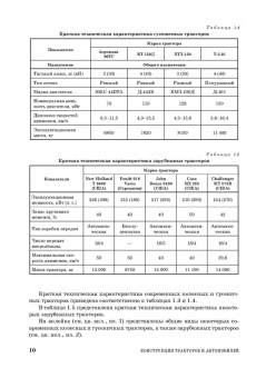 Поливаев, Ворохобин, Костиков: Конструкция тракторов и автомобилей. Учебное пособие