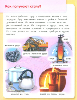 Марина Султанова: Удивительные превращения. Как производят разные материалы