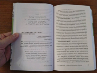 Наталья Титова: Человекология. Как понимать людей с первого взгляда