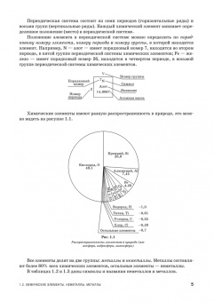 Блинов, Перфилова, Соколова: Химия. Учебник. СПО