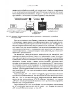Арно Лоре: Проектирование веб-API