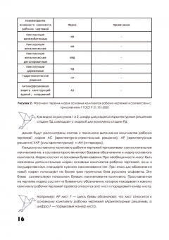 Анна Хорунжая: Архитектурное проектирование. Основы рабочего проектирования. Учебное пособие для СПО