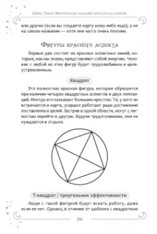 Андреа Тейлор: Интерпретация натальной карты просто и понятно