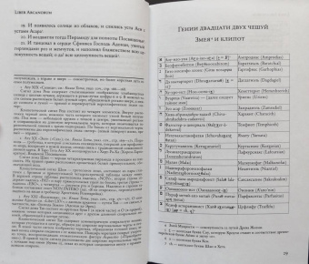 Алистер Кроули: Книга тайн Алистера Кроули и теневое Древо Жизни