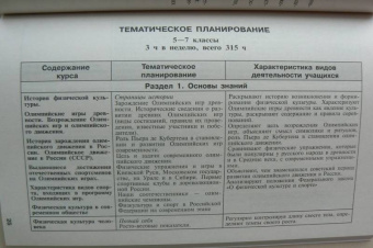 Владимир Лях: Физическая культура. 5-9 классы. Рабочие программы