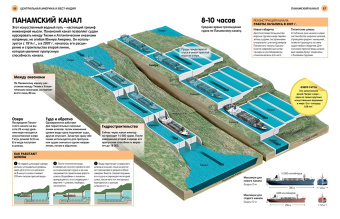 Атлас мира для школьников