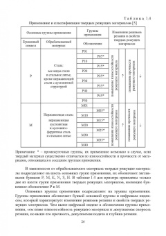 Яресько, Осколкова, Балакиров: Модификация структуры и свойств вольфрамокобальтовых твердых сплавов. Монография