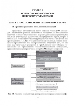 Сергей Власов: Технология судостроения. Организация судостроительного производства. Учебное пособие