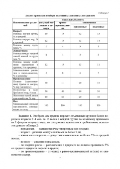 Гамко, Малявко, Малявко: Современные методы и основы научных исследований в животноводстве