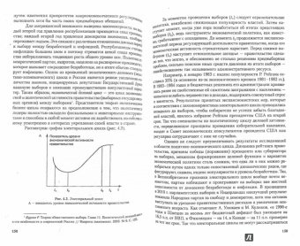 Сергей Капканщиков: Государственное регулирование экономики. Учебное пособие
