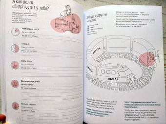 Работа с эмоциями. "Я чувствую... Что?" 100+ техник