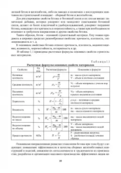 Баженов, Муртазаев, Сайдумов: Технология бетона, строительных изделий и конструкций. Учебник