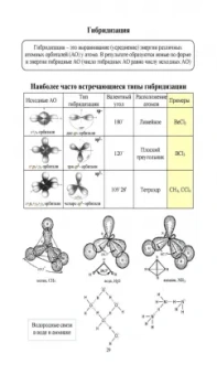 Наталья Черникова: Химия в доступном изложении. Учебное пособие для СПО