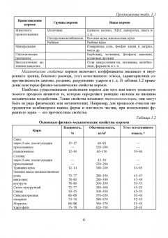 Завражнов, Ведищев, Бралиев: Техническое обеспечение животноводства. Учебное пособие. СПО
