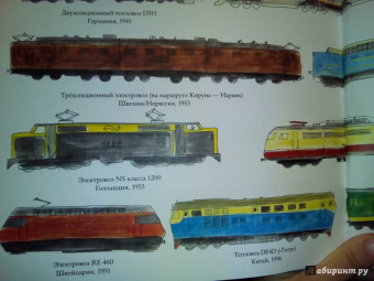 Джон Портер: Большая книга поездов