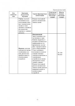 Поляков, Иванов: Электротехника и электроника. Дистанционный курс