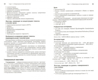 Абдулхабирова, Андреева, Белая: Эндокринология. Национальное руководство. Краткое издание