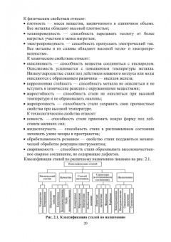 Филиппов, Пачурин, Наумов: Защита от вредных и опасных факторов при производстве метизов