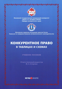 Вайпан, Егорова, Молчанов: Конкурентное право в таблицах и схемах. Учебное пособие