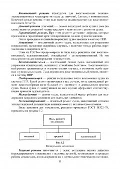 Сергей Матвеев: Технология технического обслуживания и ремонта судового электрооборудования. Учебное пособие для СПО