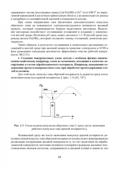 Житников, Зайцев, Шерыхалина: Моделирование и оптимизация перспективных схем электрохимической обработки. Монография