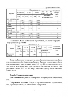 Александр Волков: Технология производства продуктов овцеводства и козоводства. Практикум. СПО