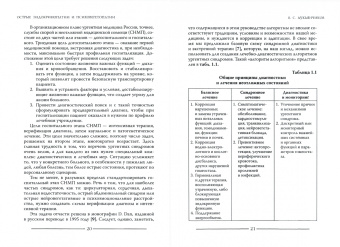Вячеслав Лукьянчиков: Острые эндокринопатии и психовегетопатии