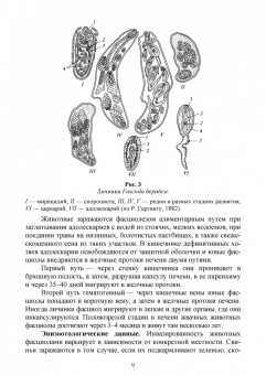 Далис Латыпов: Паразитарные болезни свиней. СПО