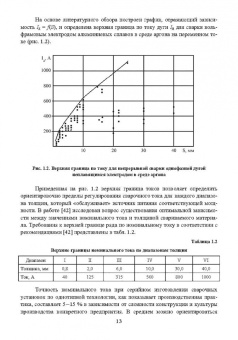 Галина Короткова: Источники питания для сварки алюминиевых сплавов. Монография