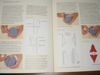 Маргарет Ладлоу: Вышиваем шары по-японски