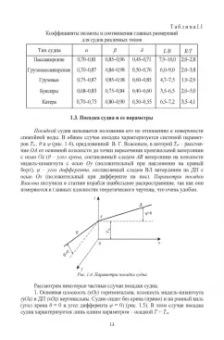 Рудольф Борисов: Статика корабля:  учебник