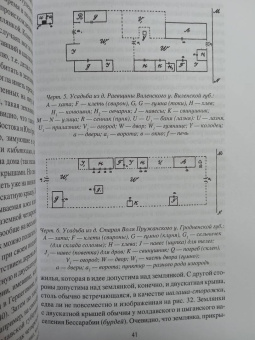 Алексей Харузин: Славянское жилище в Северо-Западном крае