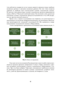 Александр Воробьев: Инженерный путь развития цифровой smart-медицины. Монография