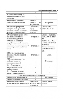 Зиганшин, Дмитриев, Валиев: Машины для заготовки кормов