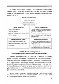 Руслан Мансуров: Технологии маркетинга. Практикум