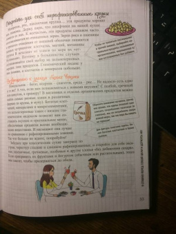 Мари-Лор Андре: Мой блокнот. Стоп-сахар