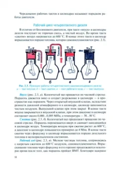 Сметнев, Кулаков: Назначение и общее устройство тракторов, автомобилей и сельскохозяйственных машин. Учебник