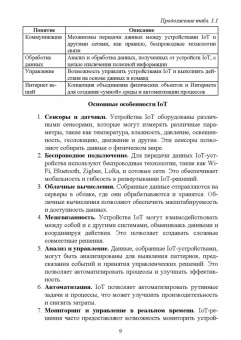 Антон Баланов: IoT-решения. Принципы, примеры, перспективы. Учебное пособие для СПО