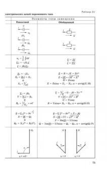 Иванов, Соловьев, Фролов: Электротехника и основы электроники. Учебник для СПО
