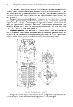 Антипов, Панфилов, Калашников: Оборудование для ведения тепломассообменных процессов пищевых технологий. Учебник